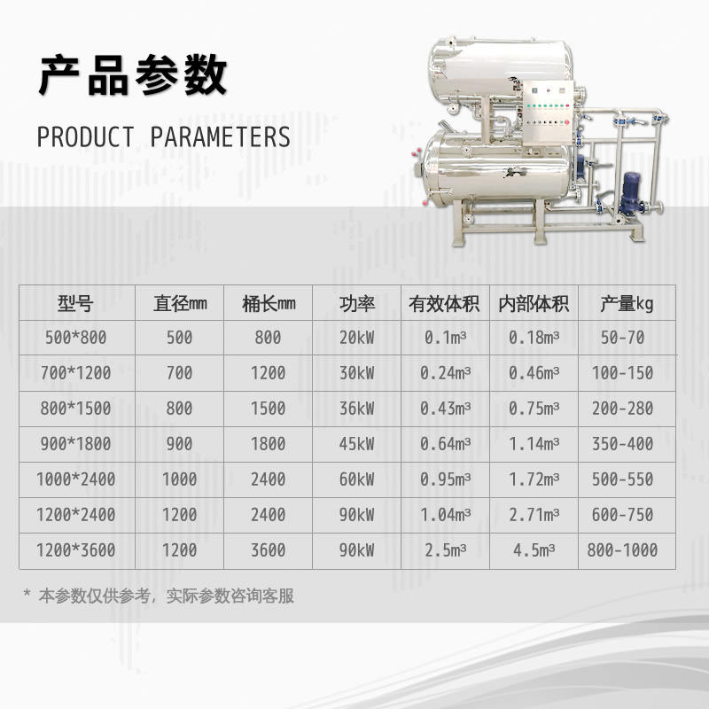 殺菌鍋參數(shù) 殺菌鍋參數(shù)